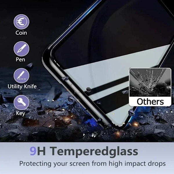 Sekretess Skärmskydd för Samsung S24 Ultra S23 S22 Plus S21 S20 FE S10e A55 A54 A53 5G A35 A34 A33 A15 A14 A13 Antispy Glas Samsung J4 2018 Privacy