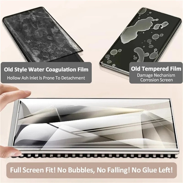 4st Skärmskydd För Samsung S25 S24 S23 S21 S20 FE Ultra Hydrogel Film För Samsung S24 S23 S22 Note 20 Ultra 10 Plus Film Galaxy Note 10 4Pcs