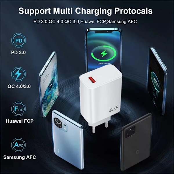 USB-laddare Totalt 67W GaN Snabbladdning Mobiltelefon USB Snabbladdare QC3.0 För iPhone15 Samsung Xiaomi Redmi EU Plug 2M Cable