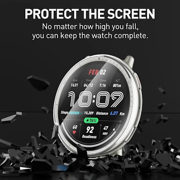 1-5 st Hydrogel Film för Amazfit Active 2 Skärmskydd HD Klar Skyddsfilm För Huami Amazfit Active2 Klocktillbehör 1 PCS For Amazfit Active 2