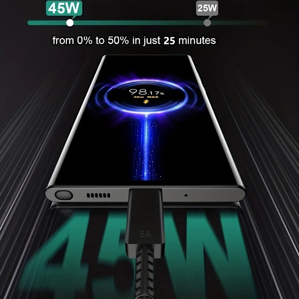 PD 45W USB C Laddare för Samsung Galaxy S22 S23 S24 Ultra Note 10+ 5G USB C Mobiltelefonladdare Snabbladdare White EU Plug