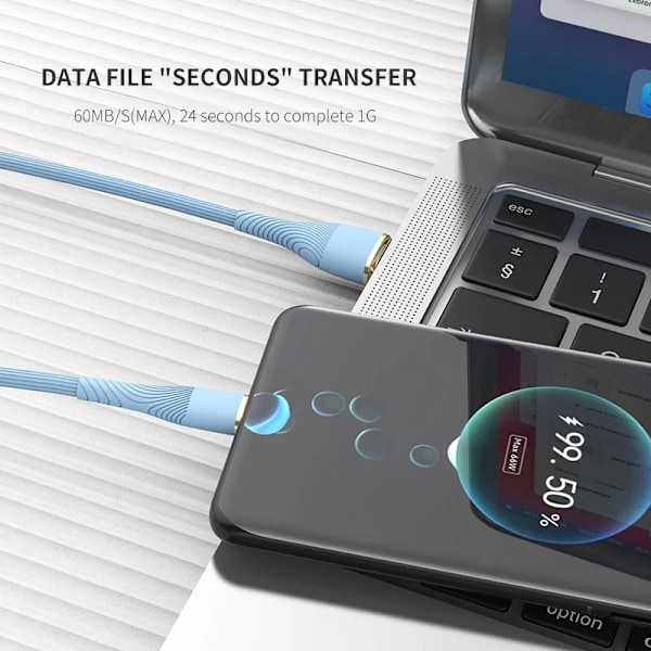 100W 6A USB Typ C Kabel Snabb Laddning Datakabel För Samsung S21 Xiaomi IPhone 15 Typ C till Typ C Kabel Data Linje 0.25/1/1.5/2M 100W CC Cable 2m