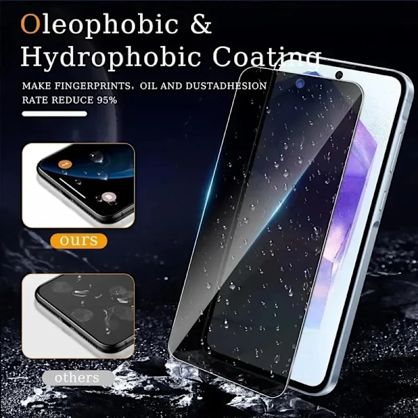 Sekretess Skärmskydd för Samsung S24 Ultra S23 S22 Plus S21 S20 FE S10e A55 A54 A53 5G A35 A34 A33 A15 A14 A13 Antispy Glas Samsung J4 Plus Privacy
