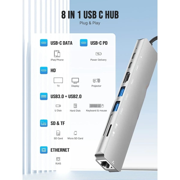 Airies USB C för Macbook, adapter 8 och 1, PC, ladda PD, 8 portar, station S6, RJ45, carte TF/SD kompatibel HDMI, répartiteur de type C Macbook 8 In 1 CHINA