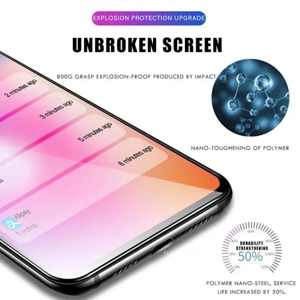 5 st Härdat Glas För Samsung Galaxy A34 A24 A14 A11 A13 4G A23 A33 A41 A53 A60 A73 5G A15 A25 A35 A52 Skärmskyddsfilm Galaxy A90 Tempered glass