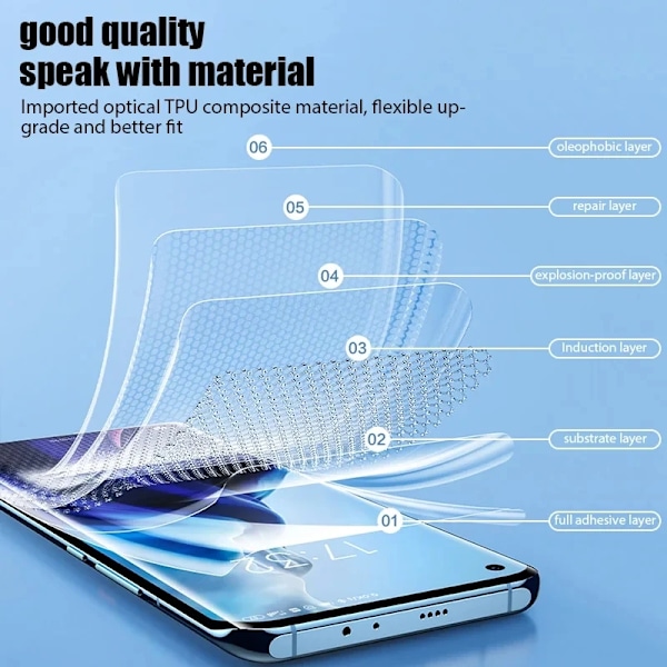 3 st HD Hydrogel Film För Xiaomi Redmi Note 13 12 11 11T 11S Pro Plus Fulltäckande Skärmskydd 10 10S 9 12S 13C 5G For Redmi 10C Hydrogel Film