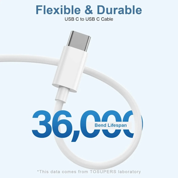 PD 20W Snabbladdare EU-kontakt med 1M/3FT Kabel för iPhone iPad Samsung Telefon EU with C to C cable