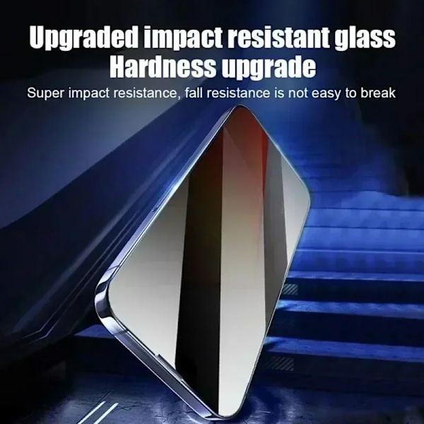 3-pack Dammtät Installation Sekretess Skärmskydd för IPhone 16 14 11 12 13 15 Pro Max 7 8 Plus Mini X XR XS Anti-spion Glas For iPhone 14 Plus Anti Peeping