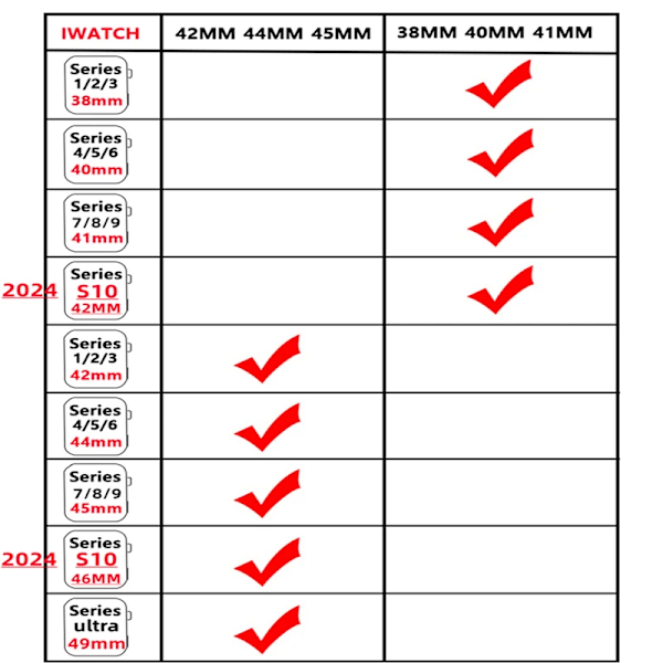 Sportarmband för Apple Watch Band 46mm 44mm 40mm 42-38-41mm 45mm Andningsbart Armband iWatch Series 10 9 8 7 6 SE 5 3 Ultra 2 49mm 10 red and black 38 40 41 S10-42mm SM