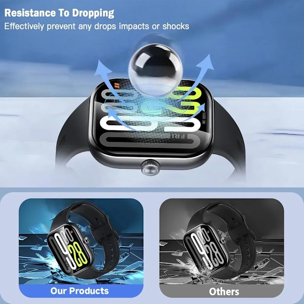 1-5 st Hydrogelfilm för Xiaomi Redmi Watch 5 Smartwatch Tillbehör Böjd Mjukt Skärmskydd Watch 5 Ej Glas 2PCS For Redmi Watch 5