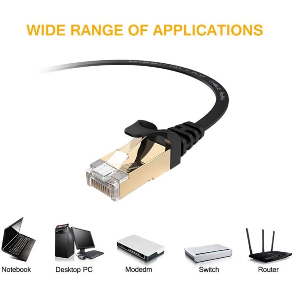 Kabel för kabel Ethernet platta Cat 7, häll modem, router, LAN, PC 1m 2m 3m 5m 10m 20m 30m 15M White