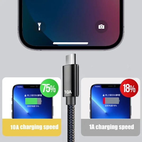 10A Snabbladdningsdatakabel 120W 1m/1.5m/2m Anti-brott Nylonflätad för Samsung Huawei Xiaomi IPhone Oneplus Snabbladdare 2m