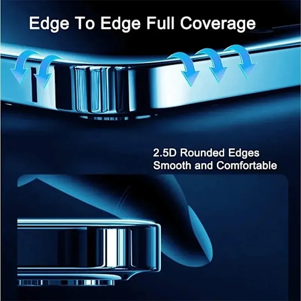 2 st Anti-Privacy Härdat Glas 1 st Telefonfodral Set För iPhone 15 13 14 12 11 Pro Max 16 Plus Skydda Telefonskärm Sekretessfilm iPhone 8Plus(1PCS)