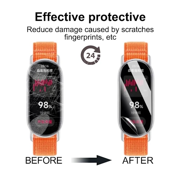 Flexibla TPU Skärmskydd för Xiaomi Mi Band 9 Mjukt Anti-repa Hydrogel Film för Xiaomi Band Mi Band 9 Tillbehör for Mi Band 9 2PCS