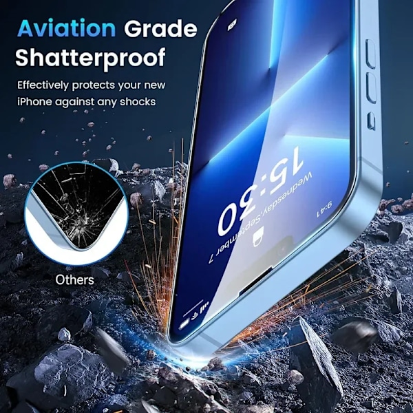5 st Härdat Glas För iPhone 15 13 11 12 14 Pro Max Mini Skärmskydd För IPhone 16 7 8 Plus X XR XS MAX Skyddsglas For iPhone 12Pro Max 5 Pieces
