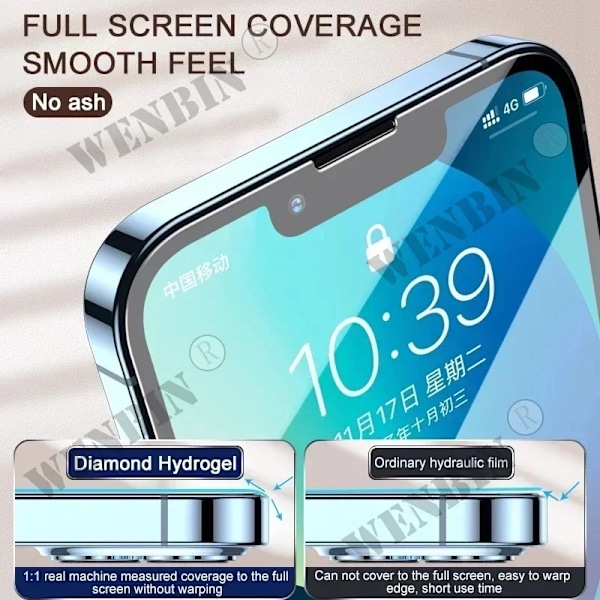 5 st Hydrogelfilm för Samsung Galaxy S25 Ultra S24 Ultra Plus FE Full Cover Skärmskydd för Samsung A56 A36 A26 A06 A16 Samsung S21 FE Hydrogel film