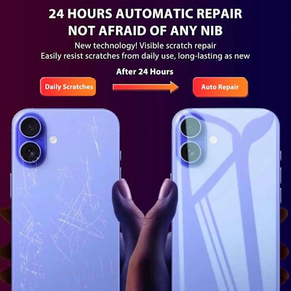 4-1 st Bakre Hydrogel Film För iPhone 16 15 Pro Max 13 14 12 11 XS XR 7 8 Plus Mjuk Klar Skärmskydd Telefontillbehör For 12 Pro Max 6.7 2PCS