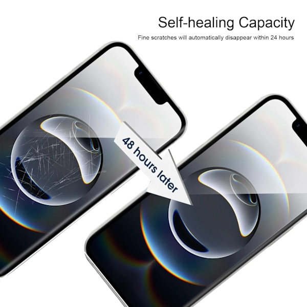 5 st Hydrogel Film för iPhone 16e 2025 16 15 Pro Max HD Mjuk TPU Skärmskydd Fingeravtrycksupplåsning Skyddsfilm iPhone 15 Plus Hydrogel Film