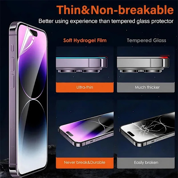 Hydrogelfilm för iPhone 15 16 13 14 11 12 Pro Max Xr Xs Max Skärmskydd för iPhone 12 Mini 7 8 Plus Telefon Full Cover Film For iPhone XS Max 3Pcs