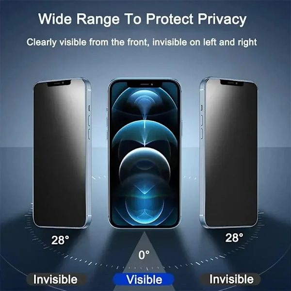 1-5st Anti-Spion Glas för iPhone 15 14 13 12 11 Pro Max Mini X XS XR 7 8 6 Plus Sekretess Skärmskydd För iPhone SE 2020 2022 For iPhone 16 Plus Anti Peeping
