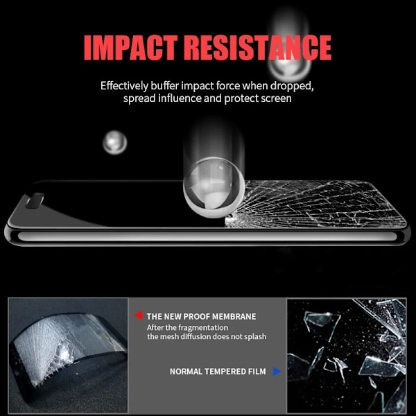 Härdat Glas för Samsung Galaxy S23 FE, Frontglas för Galaxy S23 S21 S22 FE 5G HD Film Skärm Kameraskydd Glas For Samsung S21 Plus Jutst 2 Front Glass