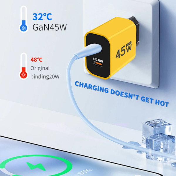 Dubbel PD GaN Laddare 45W USB C Mobiltelefon Typ C Snabbladdande Väggladdare för Iphone 15 pro max Samsung Galaxy S23 Yellow EU