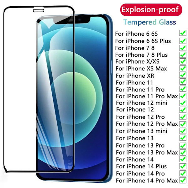 9D Fulltäckande Skyddsglas För iPhone 14 13 12 11 Pro Max Skärmskydd För iPhone 6 7 8 Plus X XS Max XR MINI Glas For iPhone 12 Black