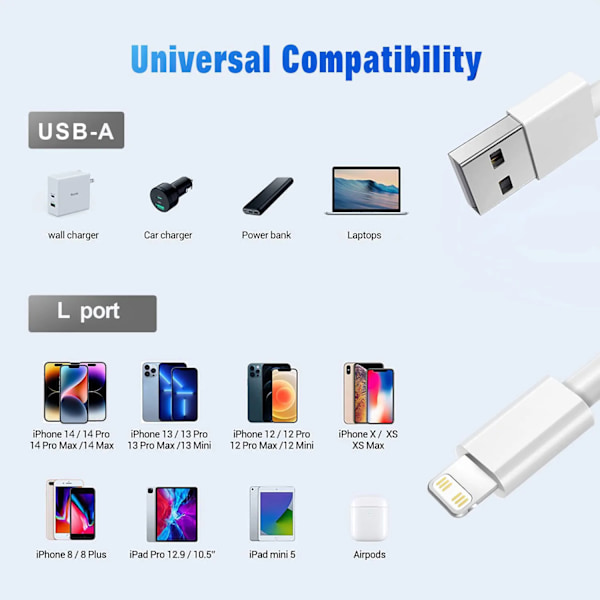 1M/3FT USB till Lightning Laddningskabel för iPhone iPad - 4-pack White