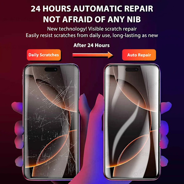 1-4 st Hydrogel Film för iPhone 16 15 14 13 12 11 Pro Max Plus Full Cover Skärmskydd Ej-Glas Främre Mjuk Film Tillbehör For iPhone 16 ProMax 3PCS