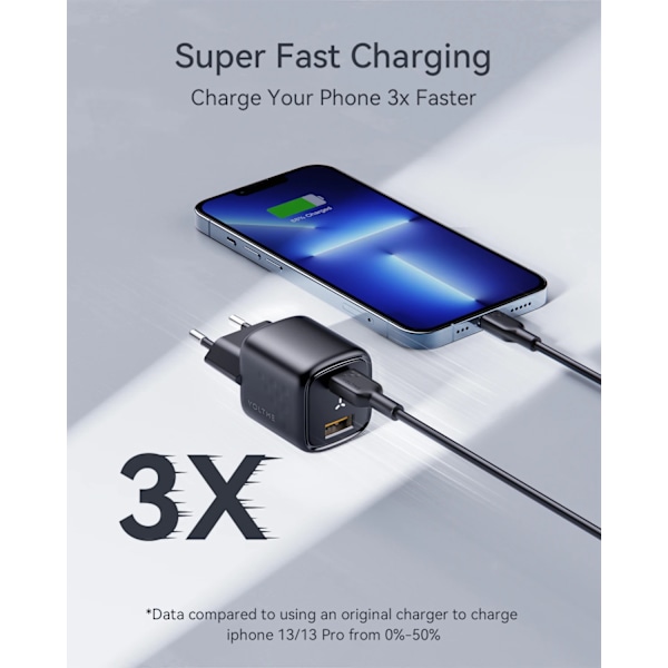 VOLTME USB C Laddare 20W Power Delivery + QC3.0 USB A Dubbel Port Snabbladdning för iPhone 15 14 13 12 Pro Max BR