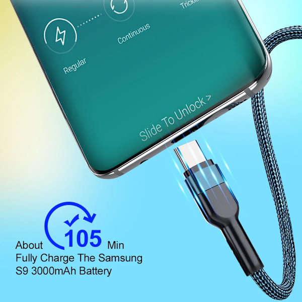 Vumpach USB typ C-kabel Snabbladdningsdatakabel Laddarkabel c För iphone 15 Samsung s21 A51 xiaomi mi 10 redmi huawei Kabel Red 2m