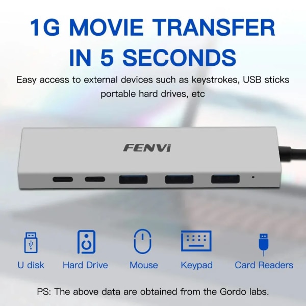 FENVI-airies USB 6 en 1, Type C vers 4K, kompatibel HDMI, USB 3.0 PD 100W, Adaptateur de Charge Rapide, Station S6 för Macbook Pro Air Dallas M2 PC 6In1 USB Type C Hub