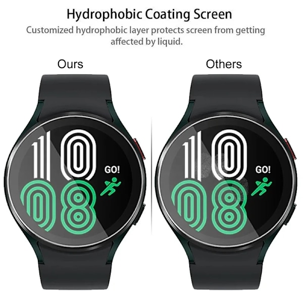 Härdat Glas för Smartwatch Smart Klocka Skärmskydd 33MM 34MM 35MM 36MM 37MM 38MM 39MM 40MM 41MM 42MM 44MM 30MM-46MM Film Diameter 36MM Glass 1 Piece