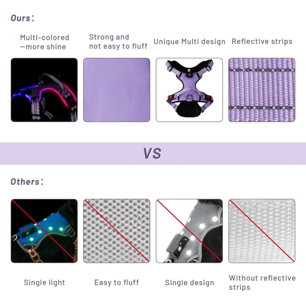 LED-valoilla varustettu koiranvaljas: Heijastava, säädettävä liivi, jossa ladattava, ei-kuristava lemmikkivaljas, helppo ohjauskahva (violetti, S)