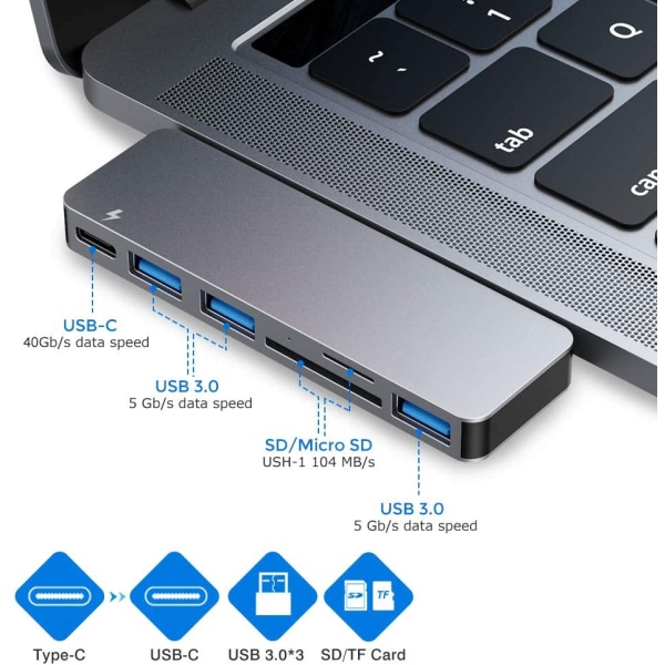 Hub-adapter, 6-i-1 USB-C-tilbehør kompatibel med MacBook Pro 13-tommer og 15-tommer med 3 USB 3.0-porter, TF/SD-kortleser