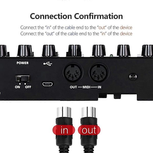 2-pak 5-Pin DIN MIDI-kabel, 0,9 meter Han til Han 5-Pin MIDI-kabel til MIDI-keyboard, Keyboard Synth