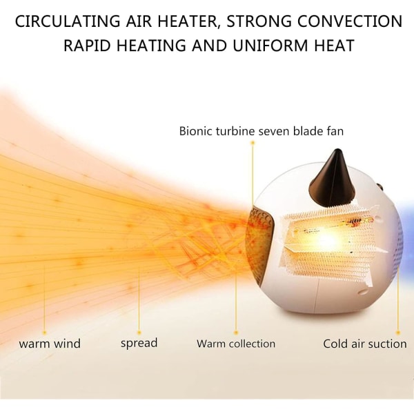 600W Keramisk Varmer, Mini Vifteovn, DIY Klistremerker, Imp Form Design, Elektrisk Vifteovn med Varm/Naturlig Vind, 3 Sekunder Varm Luft (Rosa)