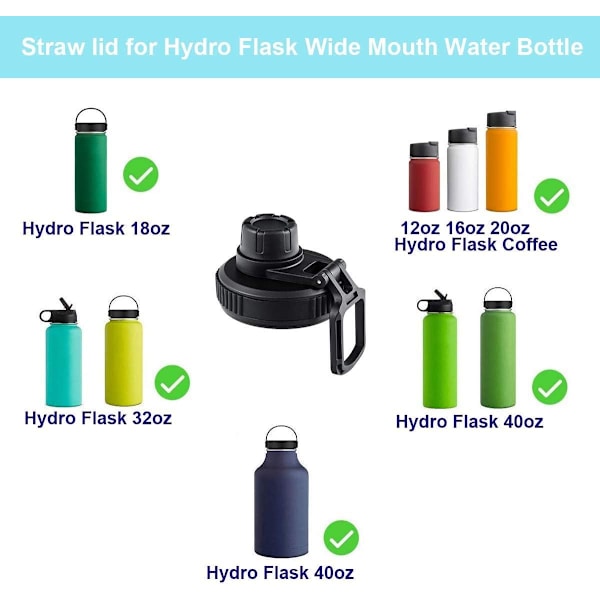 Hældetud til Hydro Flask Wide Mouth Sport Vandflasker, Perfekt Chug-låg til 18 oz 32 oz 40 oz
