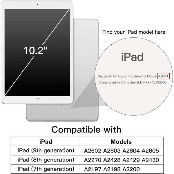 Etui til iPad 10,2 tommer (2021/2020/2019 modell, 9/8/7 generasjon), automatisk vekk/søvn deksel (rød)