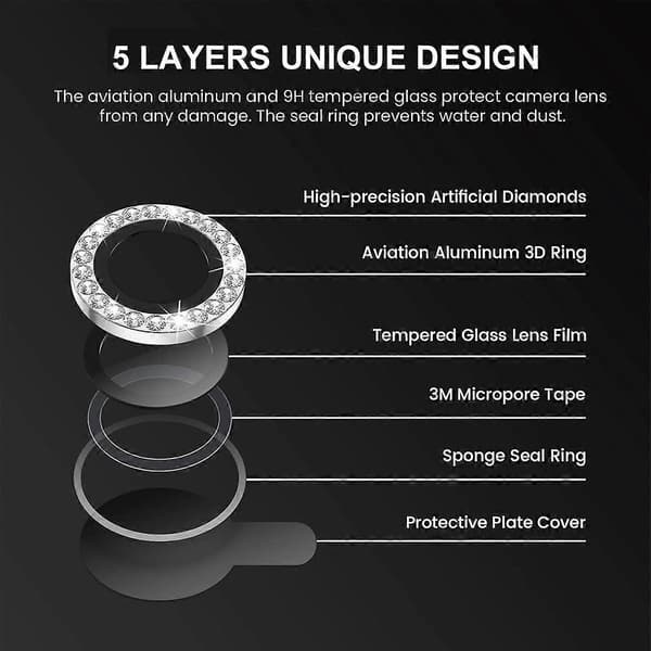 Camera Protector for iPhone 16 (Style H)