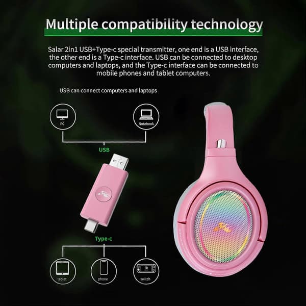 Wireless Bluetooth Gaming Headset USB-A and USB-C with Detachable Microphone for PC PS4 PS5, 2.4G Wireless RGB Light Headphones with Microphone for Laptop