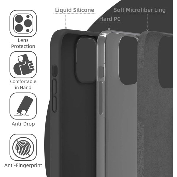 för iPhone 13 Pro Max phone case 6,7 tum, [Stötsäker][anti-scratch] Slim flytande case Protective Bumper 2021 (svart)