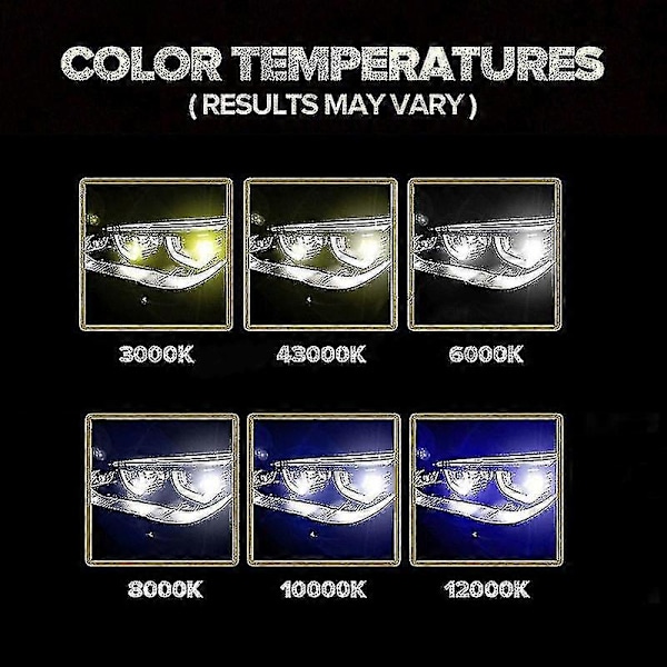 2x D1s D3s 35w OEM HID Xenon Strålkastarlampor Lampor Byte d1s(6000k)