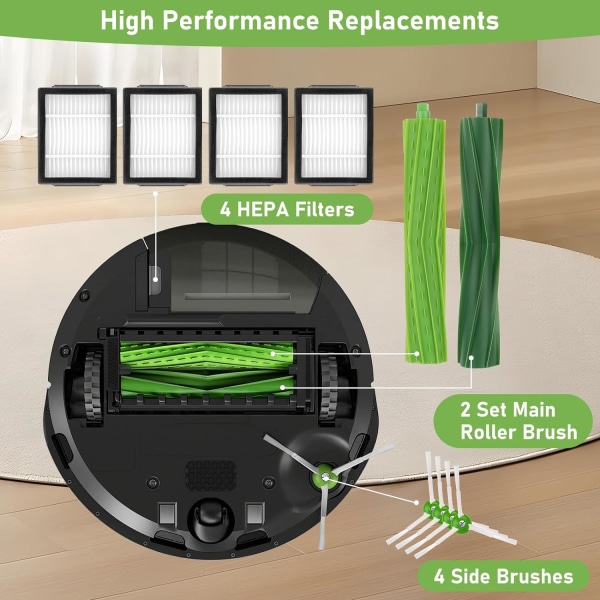 Reservedeler til støvsuger for Roomba j7 j7+ i7 i7+ i7 Plus E5 E6 E7 8 i8+ i6 i6+ i3 i3+ i4 i4+ reservedeler