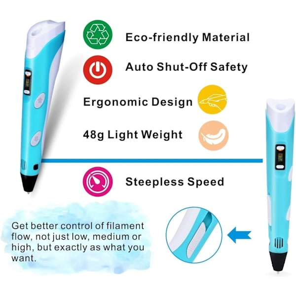 3D-penn for tegning med LCD-skjerm + 12 farger 36m 1.75mm PLA ABS filament for barn og voksne Blue
