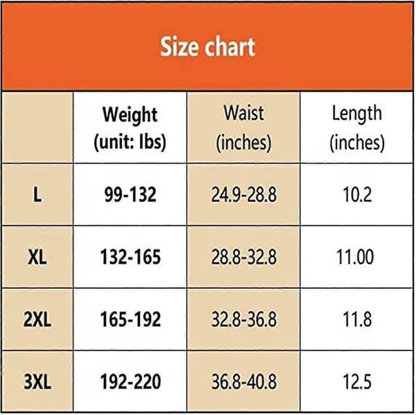 6 Pcs Leak-Proof for Women - Leak-Proof Protective Pants 3XL