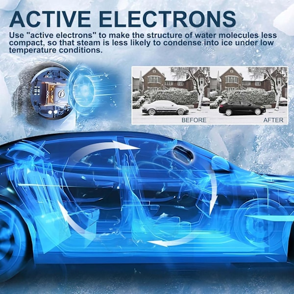 3 stk Solcelle-elektromagnetisk molekylær interferens frost- og snøfjerner Bærbar kinetisk molekylær varmeapparat Frostsikring for bil Snøfjerner for bil Defroster for bil