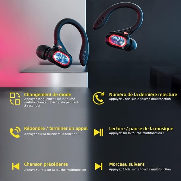 Sport Wireless Bluetooth Headphones, Wireless Earbuds with Microphone Bluetooth, Hi-Fi Stereo Bluetooth Headset Bluetooth Headset for Sports, Work Dark