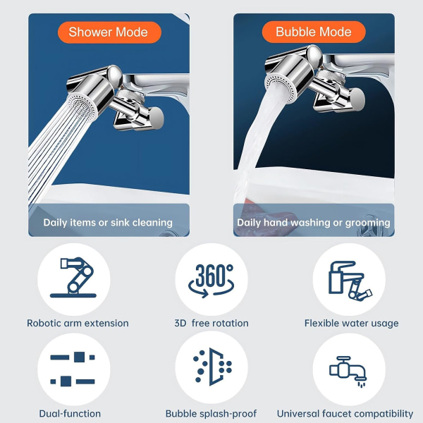 1440° Kranforlenger - Svingbar Kranforlenger for Kjøkken- og Baderomsvask, 2 Moduser, 360° Vinkel Roterbar Multifunksjonell