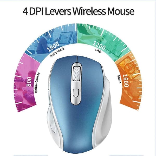 Wireless Mouse, 2.4G Wireless Ergonomic Mouse Portable Cordless Optical USB Mouse with Nano Receiver, 3 Adjustable DPI Levels, 6 Buttons for Laptop